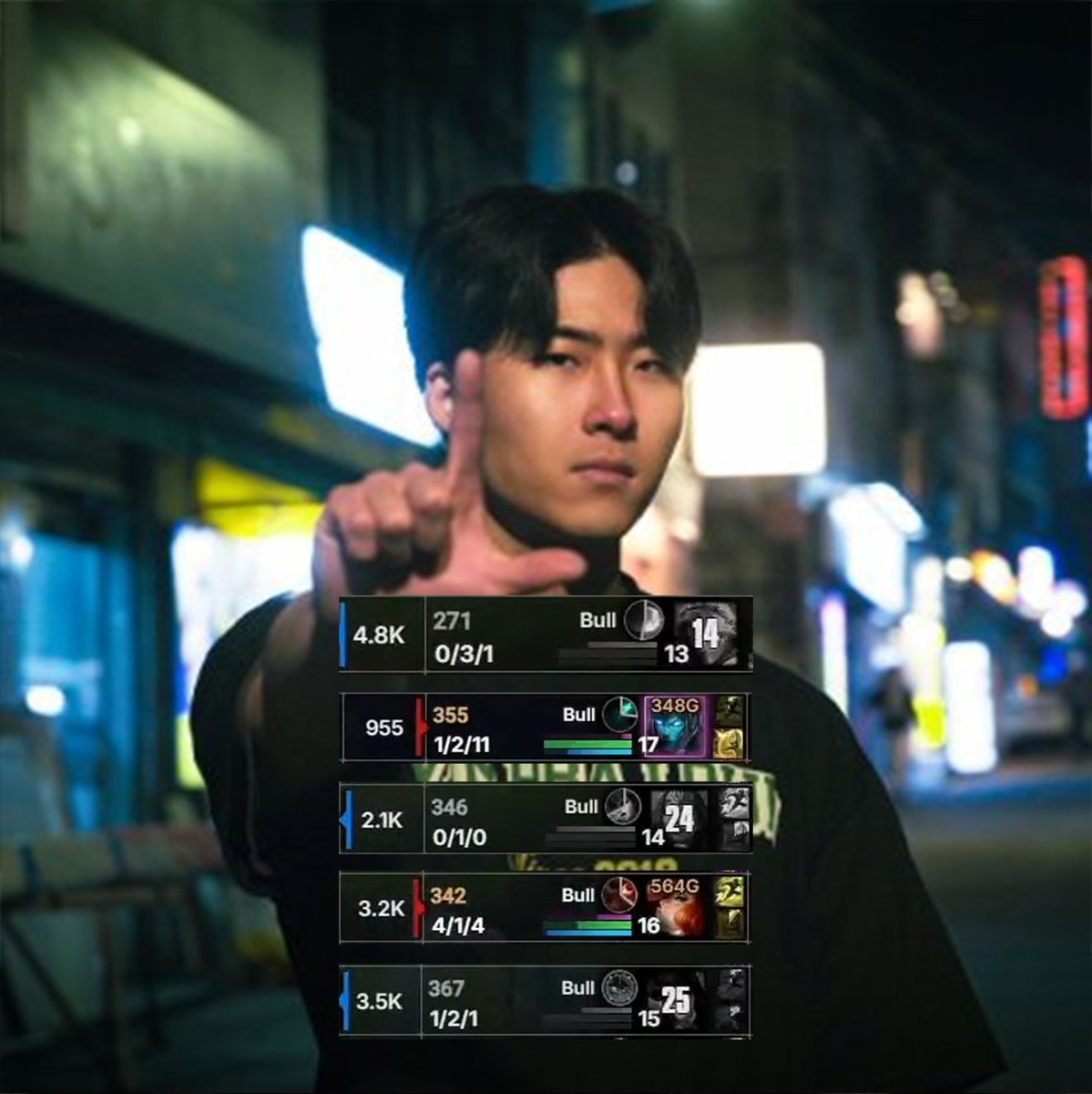 Ilha das Lendas 🏝️ tweet media