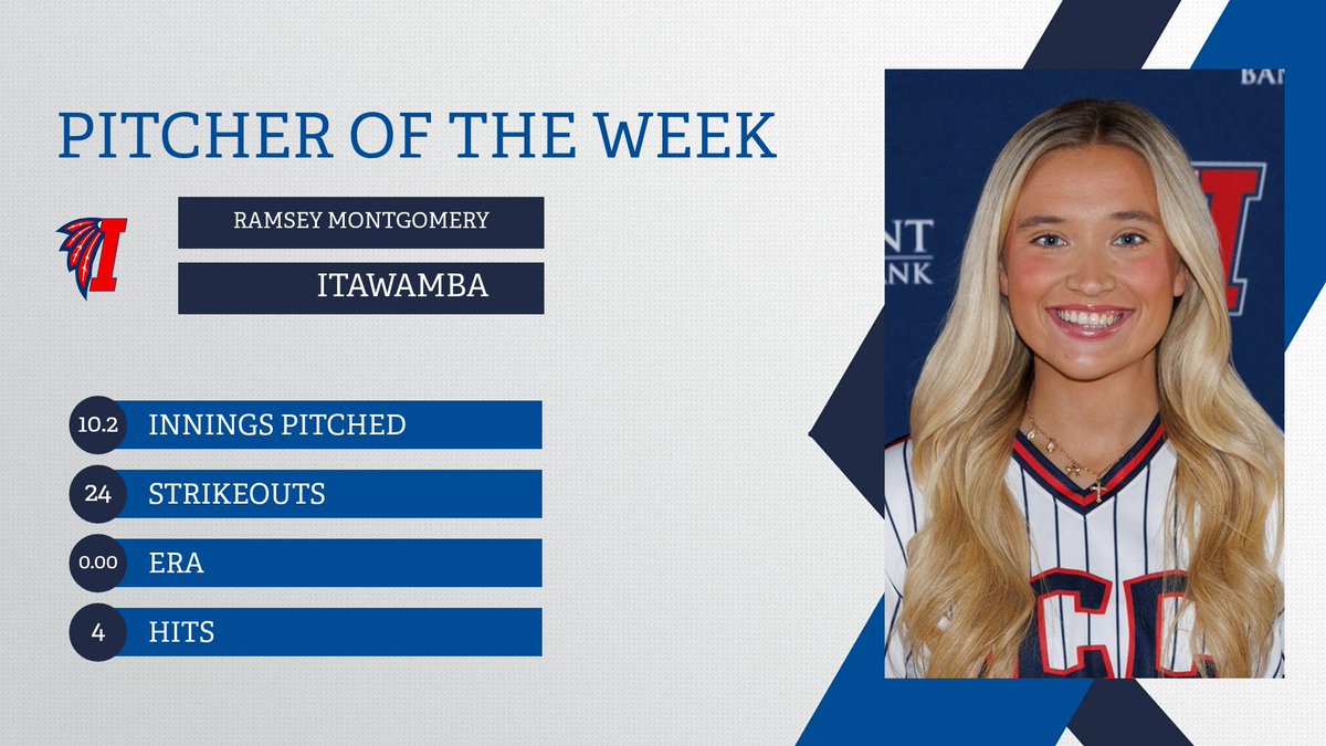 NJCAA Softball tweet media