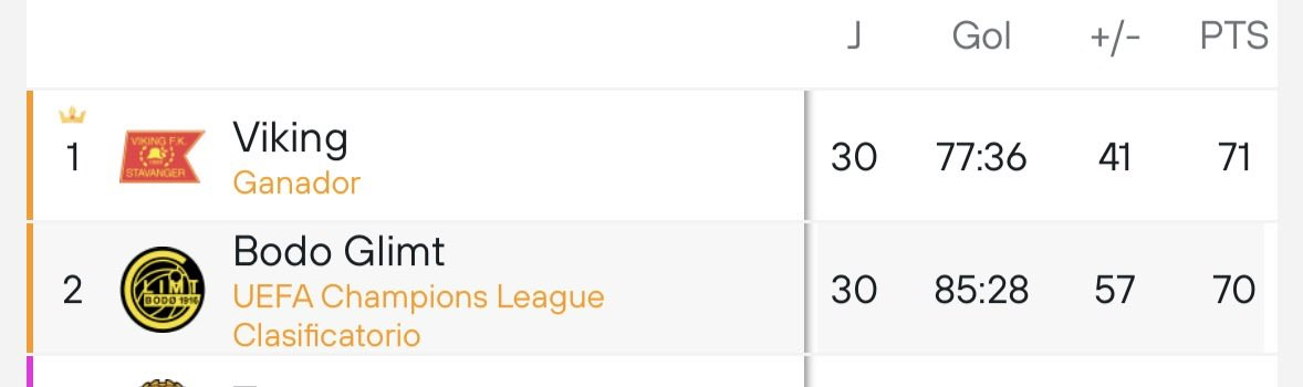 Anfibio Picks tweet media