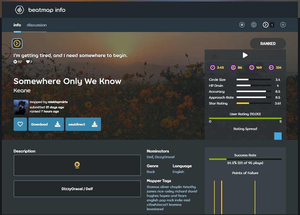 Neko-of-Trust tweet media