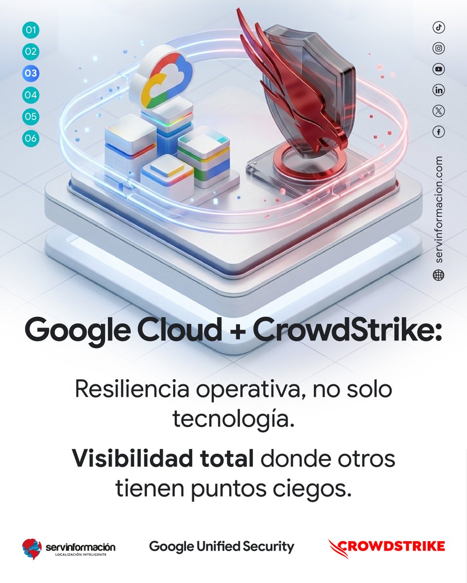 Servinformación tweet media