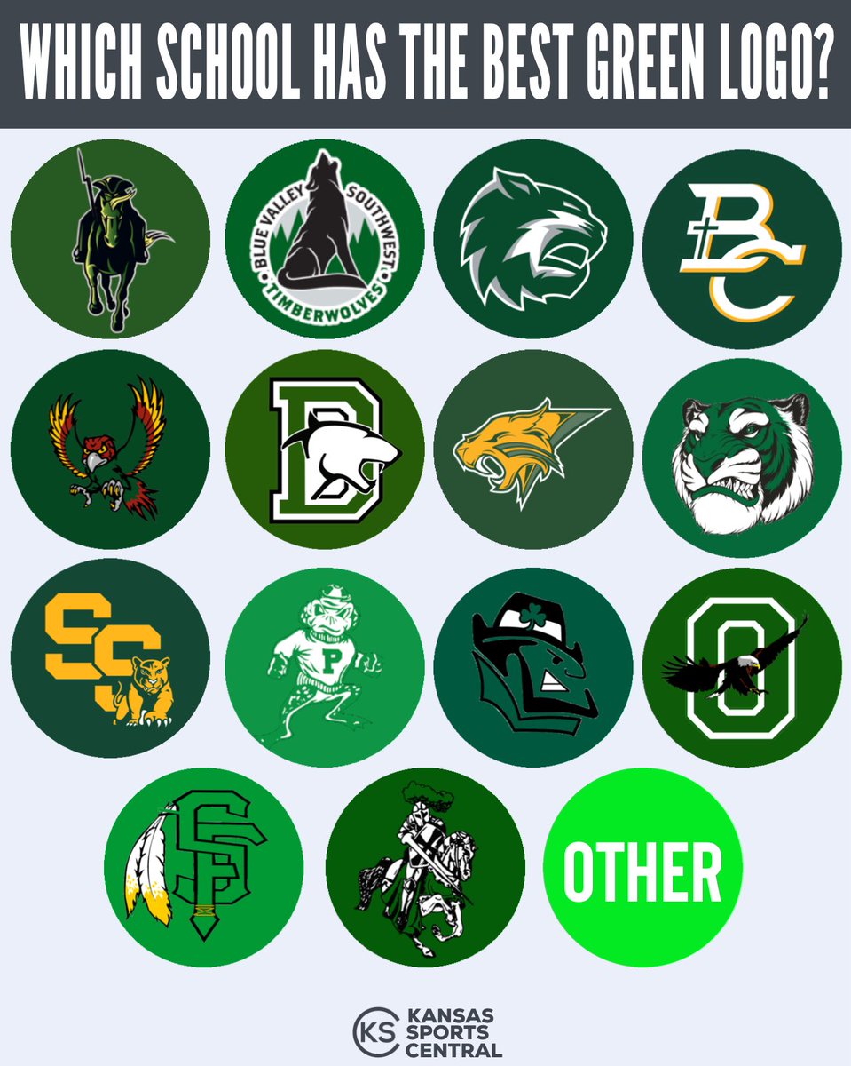 Kansas Sports Central tweet media