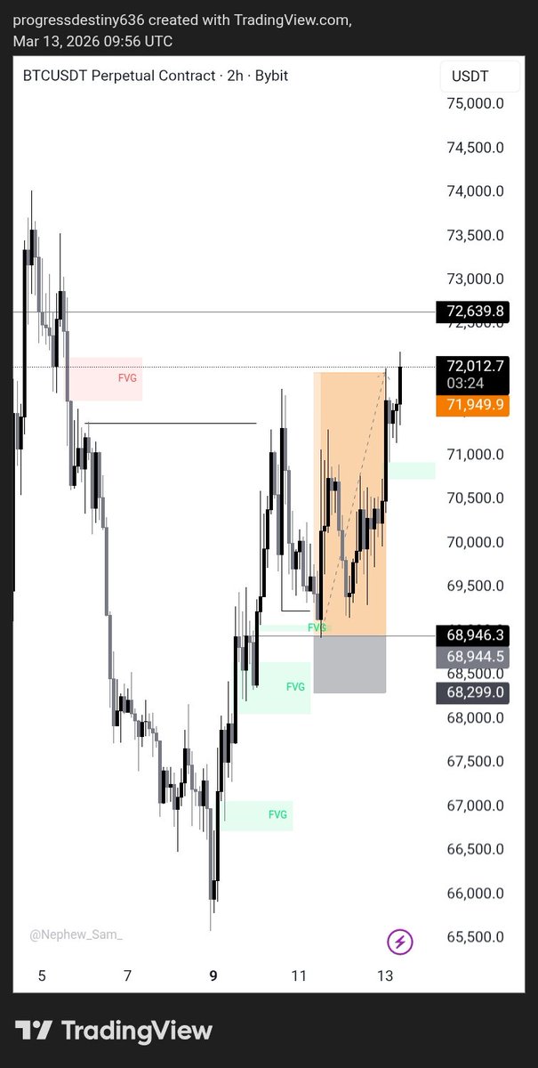 Murphy📊👑 tweet media