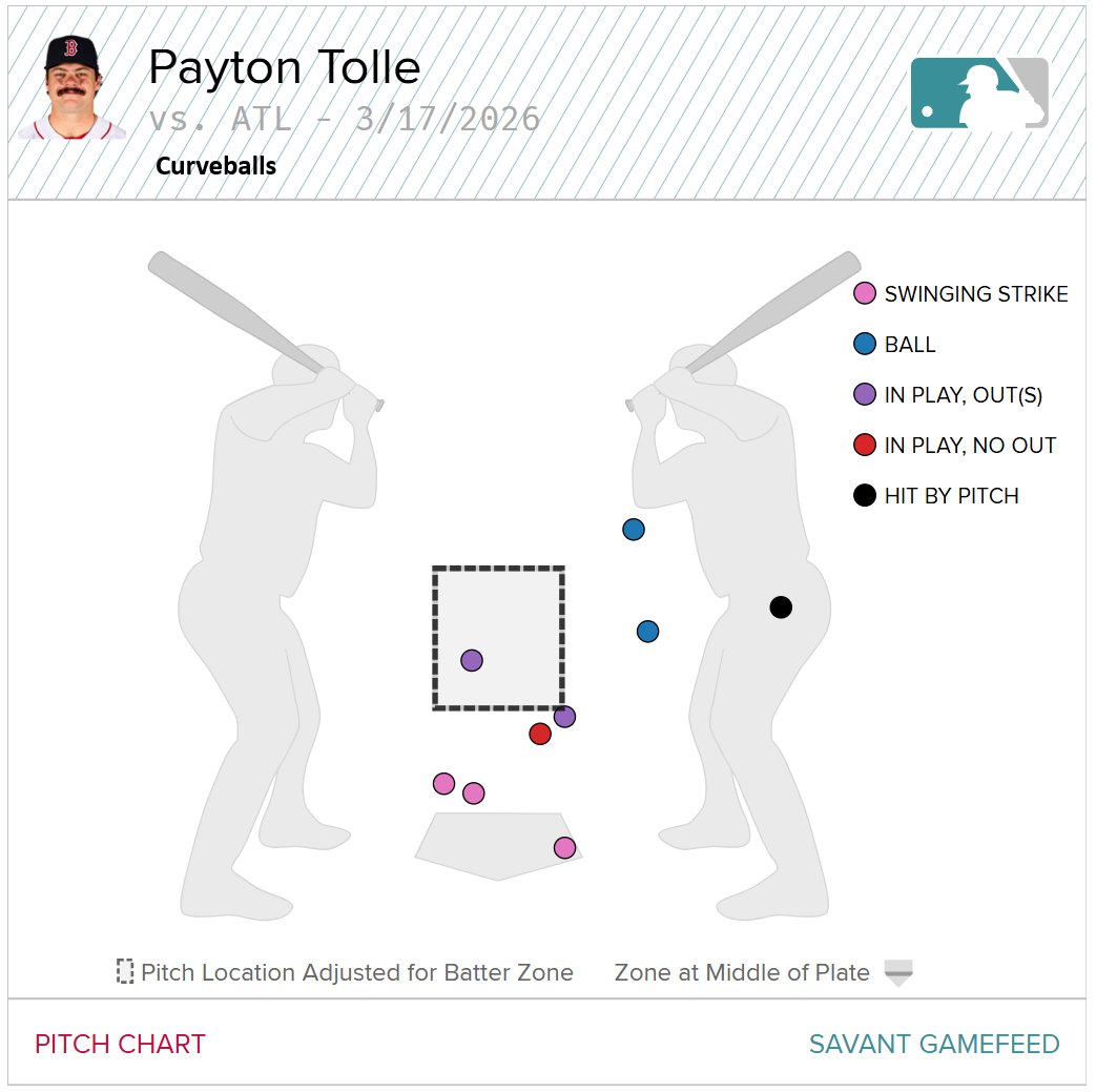 Jake Roy tweet media