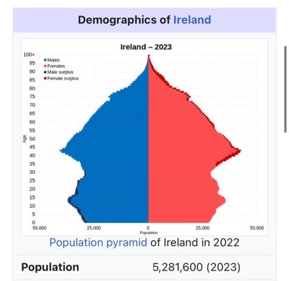 Frank Conway tweet media