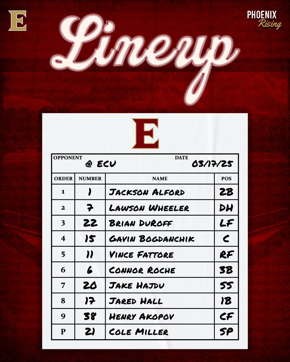 Elon Baseball tweet media