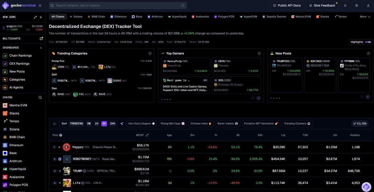 Mr White 🫶🏽 tweet media