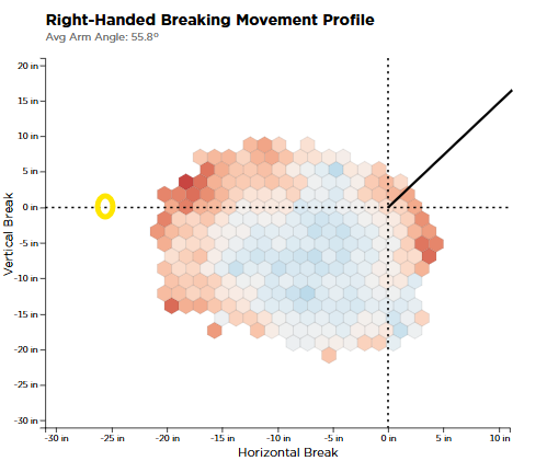 Brandon Dim tweet media