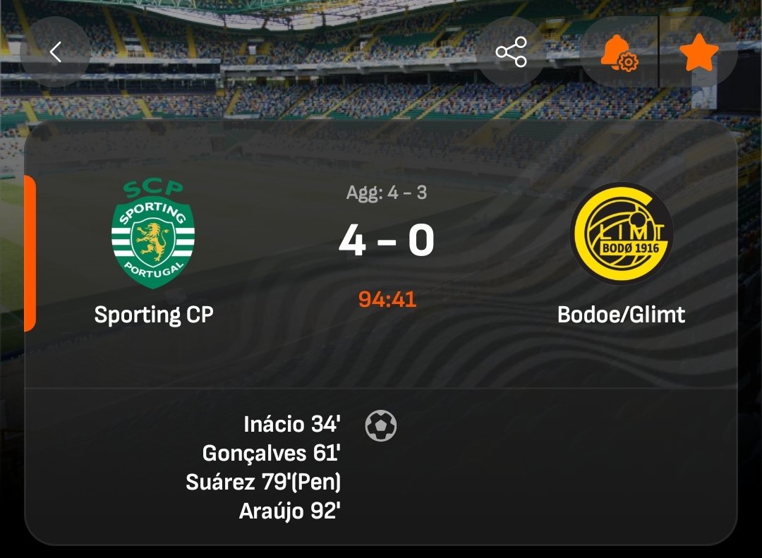 The dream ends for Bodoe/Glimt. Not a bad run tho