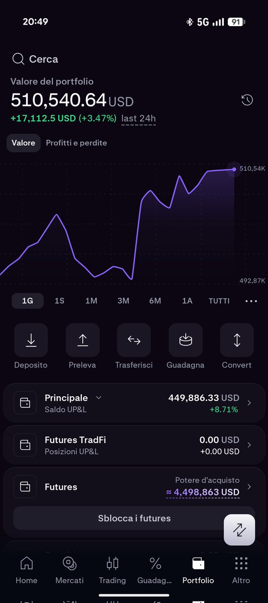 WomanBtc tweet media