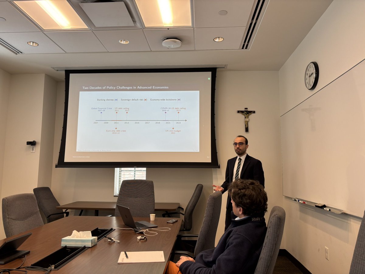 Notre Dame Economics tweet media