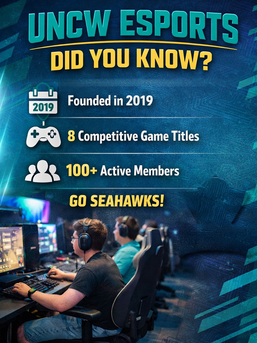 uncwesports's tweet photo. Level up with UNCW Esports 🎮

Since 2019, we’ve grown to 100+ members competing across 8 titles. Come check us out!

Remember UNCW Gamecon will be happening on March 22nd from 10 am to 6 pm! FREE ADMISSION!

#esports #esportslife #uncw #uncwesports #wilmingtonnc https://t.co/LAiCNmfL57
