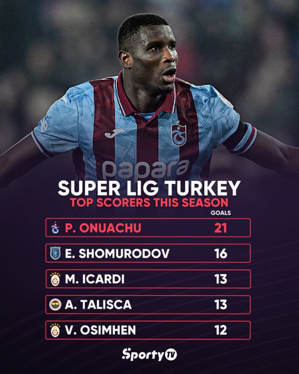 Harry Da Diegot tweet media