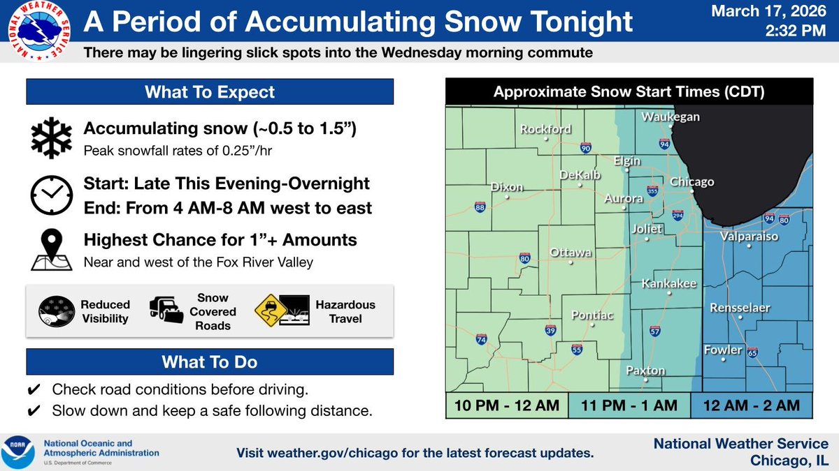 NWS Chicago tweet media