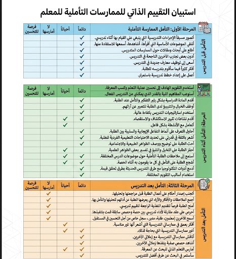 استاذه . فاطمه tweet media