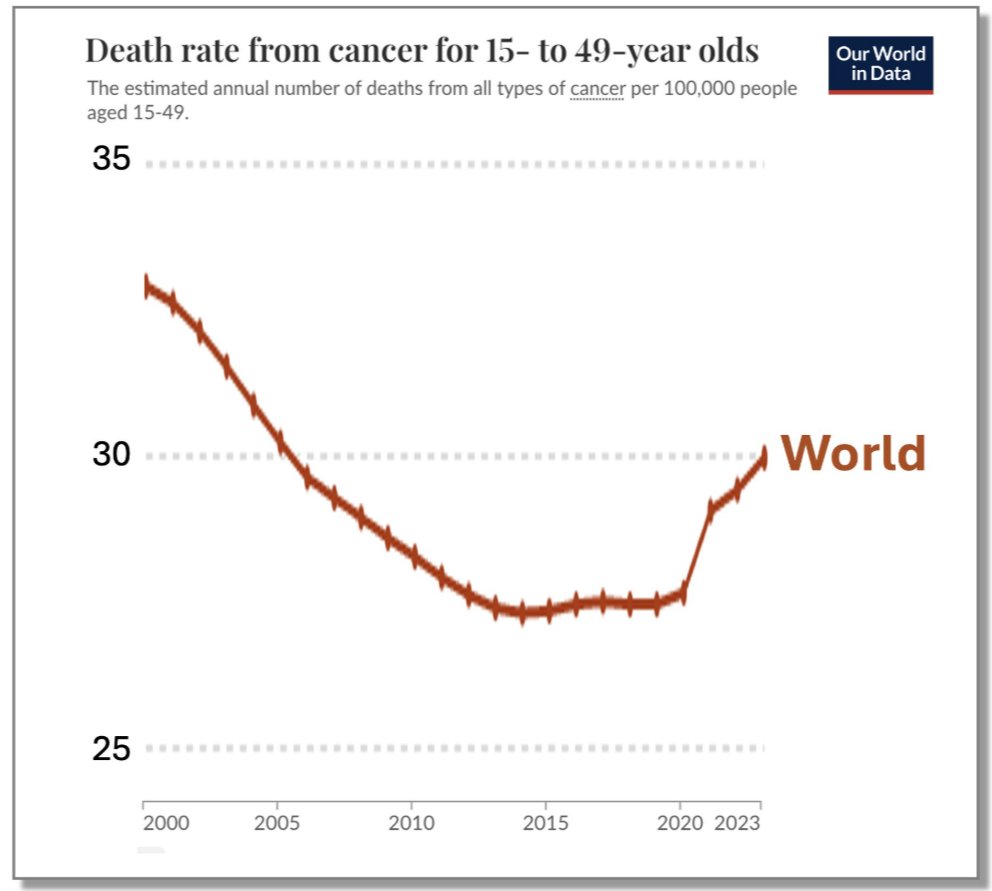 Ethical Skeptic ☀ tweet media