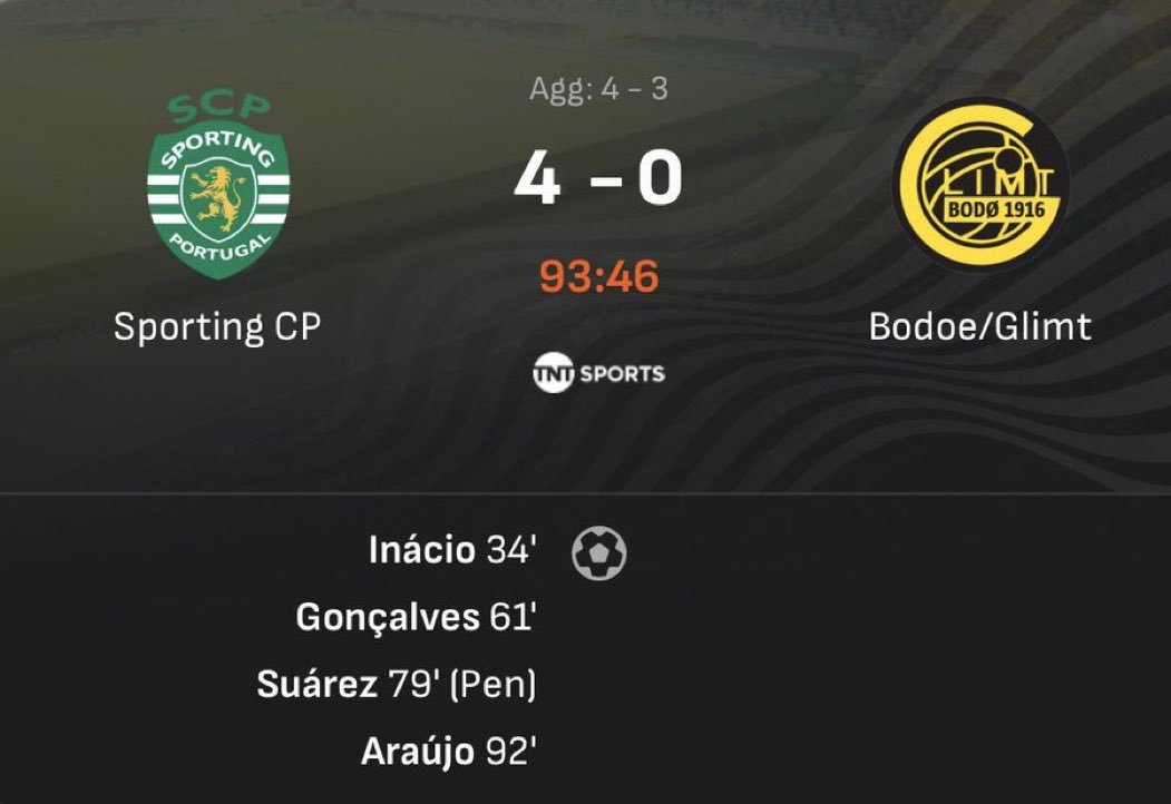 Damn... Sporting exposing Bodo