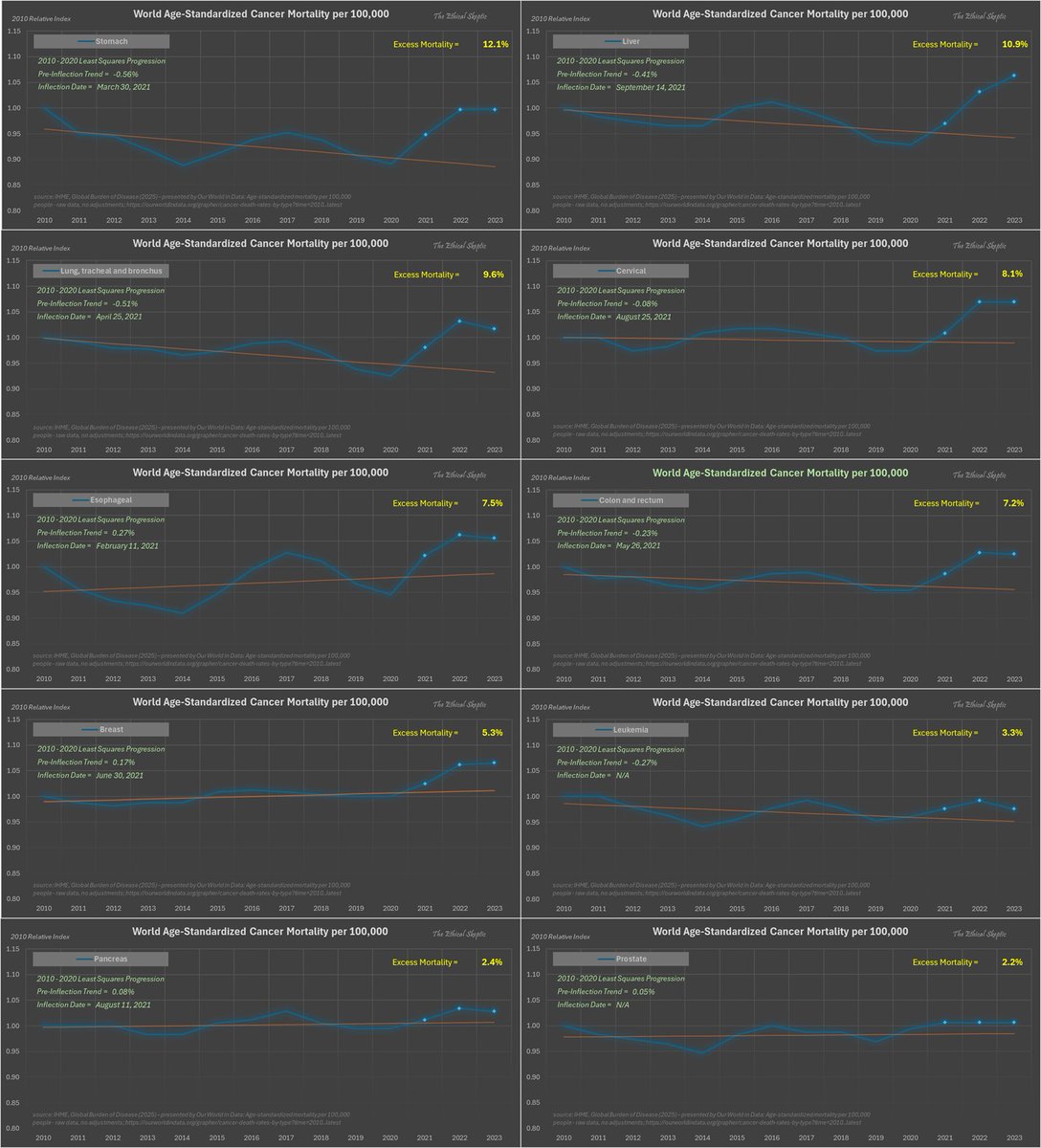 Ethical Skeptic ☀ tweet media