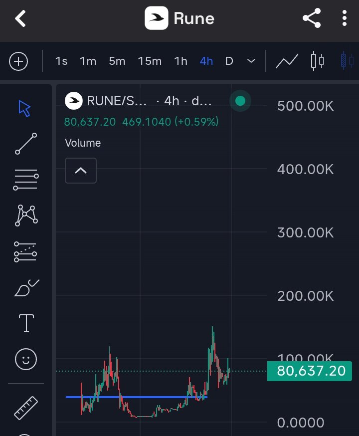 REVENGE ARC (I'M HIM. BIO/ACC) tweet media