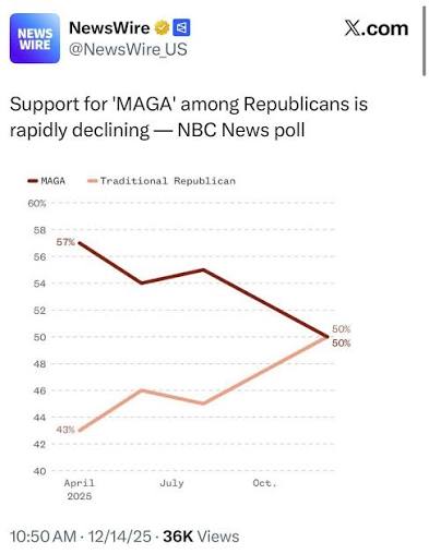 The Goose tweet media