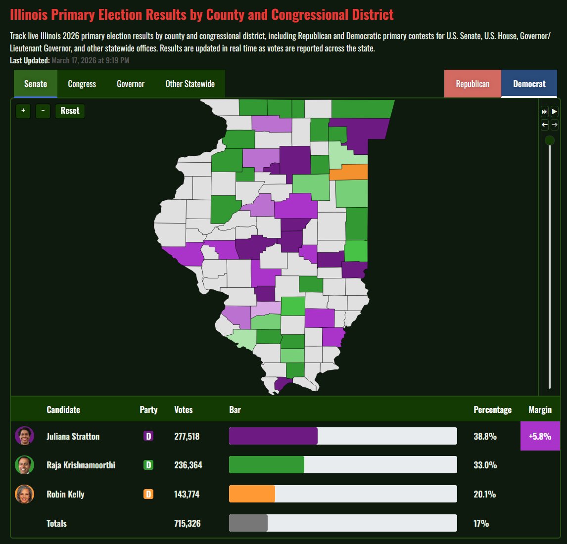 America First Insight tweet media