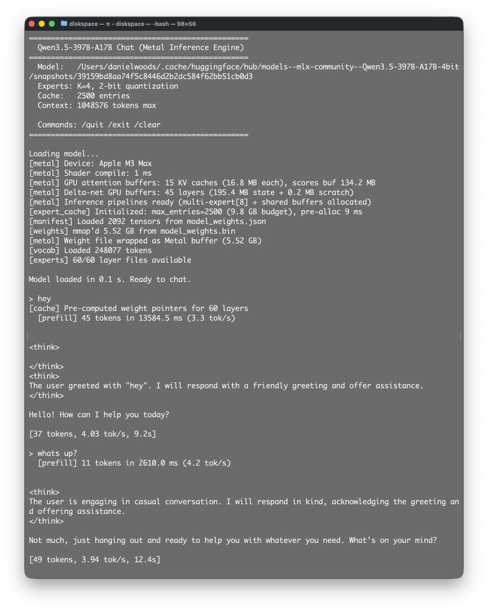 Dan Woods tweet media