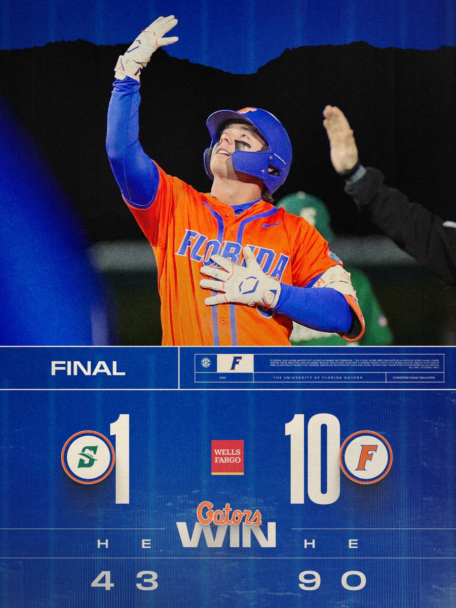 Florida Gators Baseball tweet media