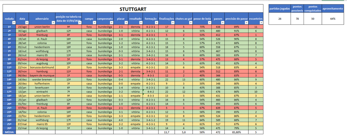 pas possible! tweet media