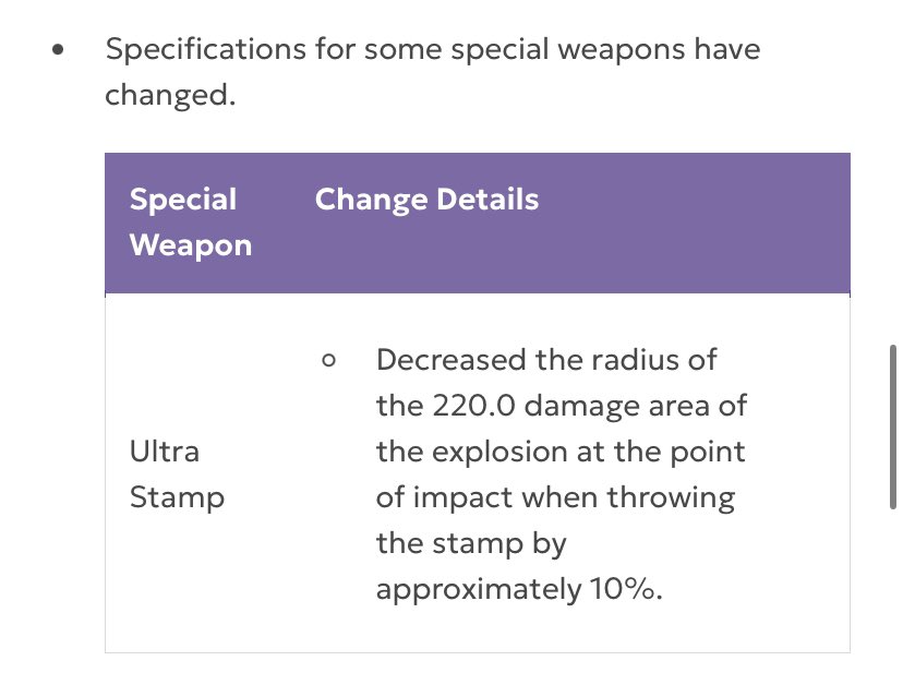 Dodger ⭐️🐙🍮 tweet media