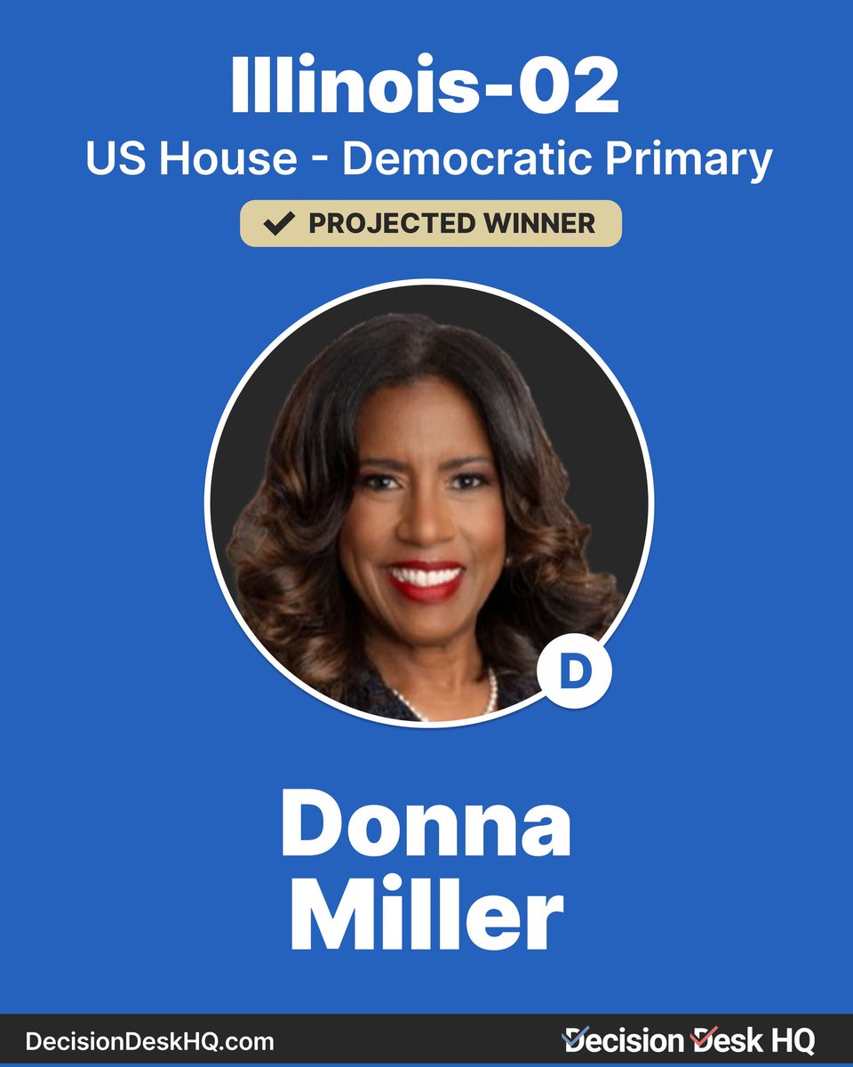 Political Polls tweet media