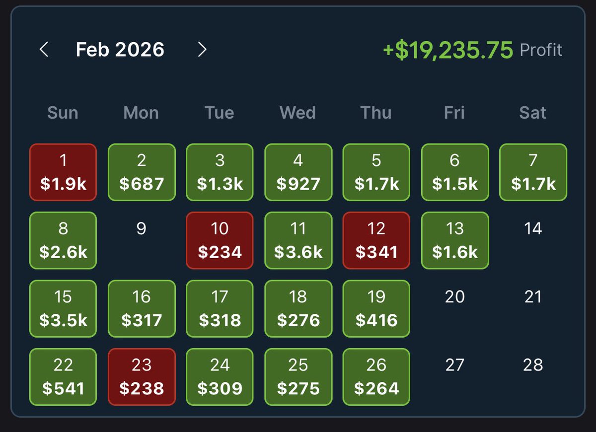 Choi Cooks tweet media