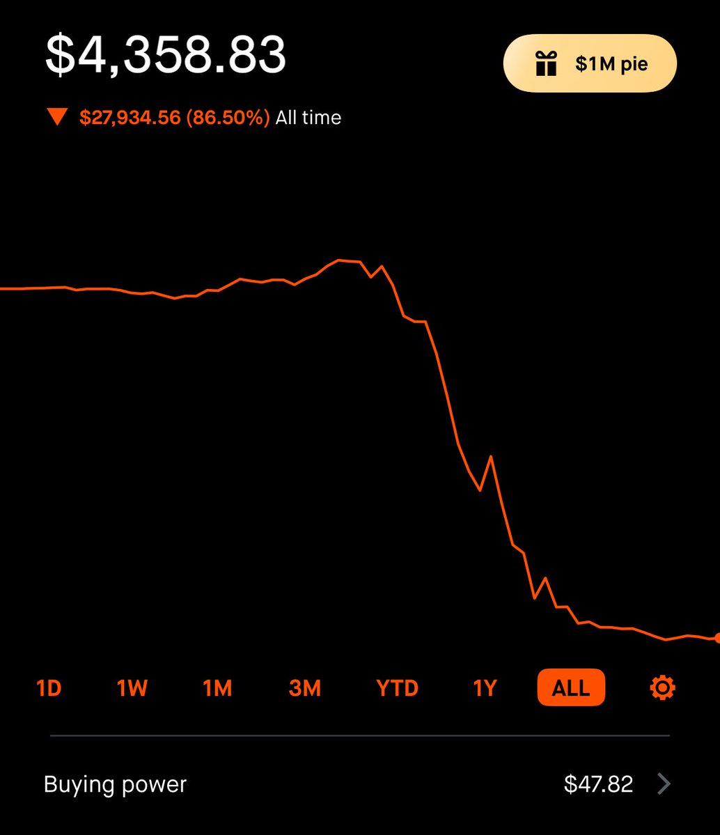 Choi Cooks tweet media