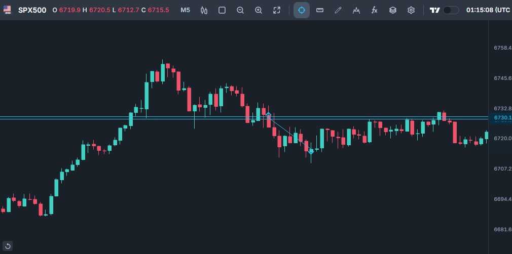 JIMP Trading tweet media