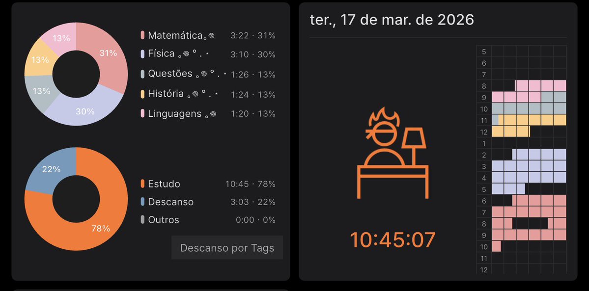 Gabi🩺🪷 tweet media