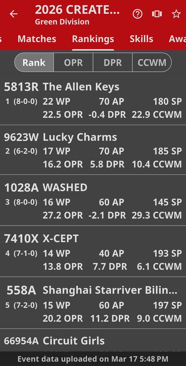 Lynx Robotics tweet media
