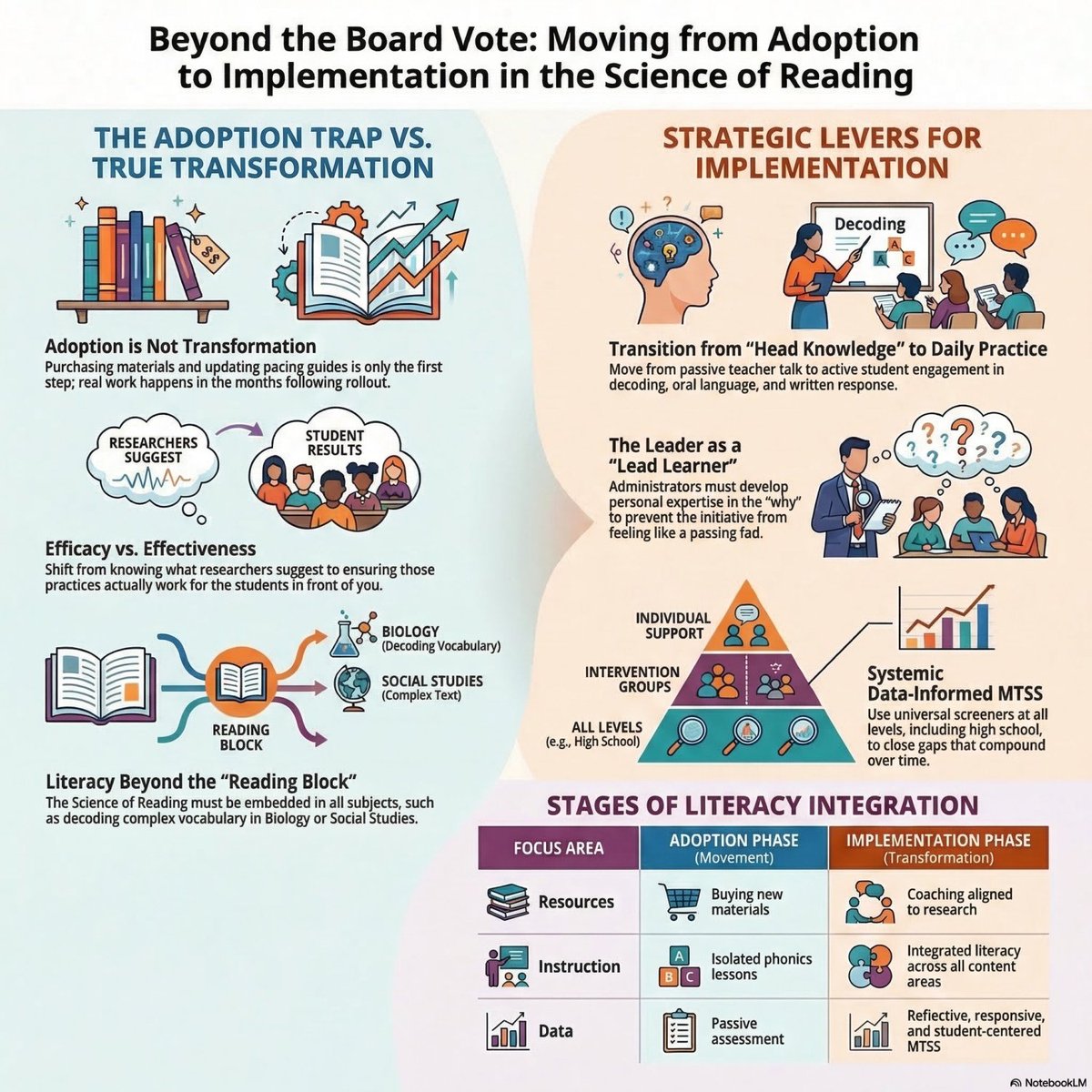 Jon Harper tweet media