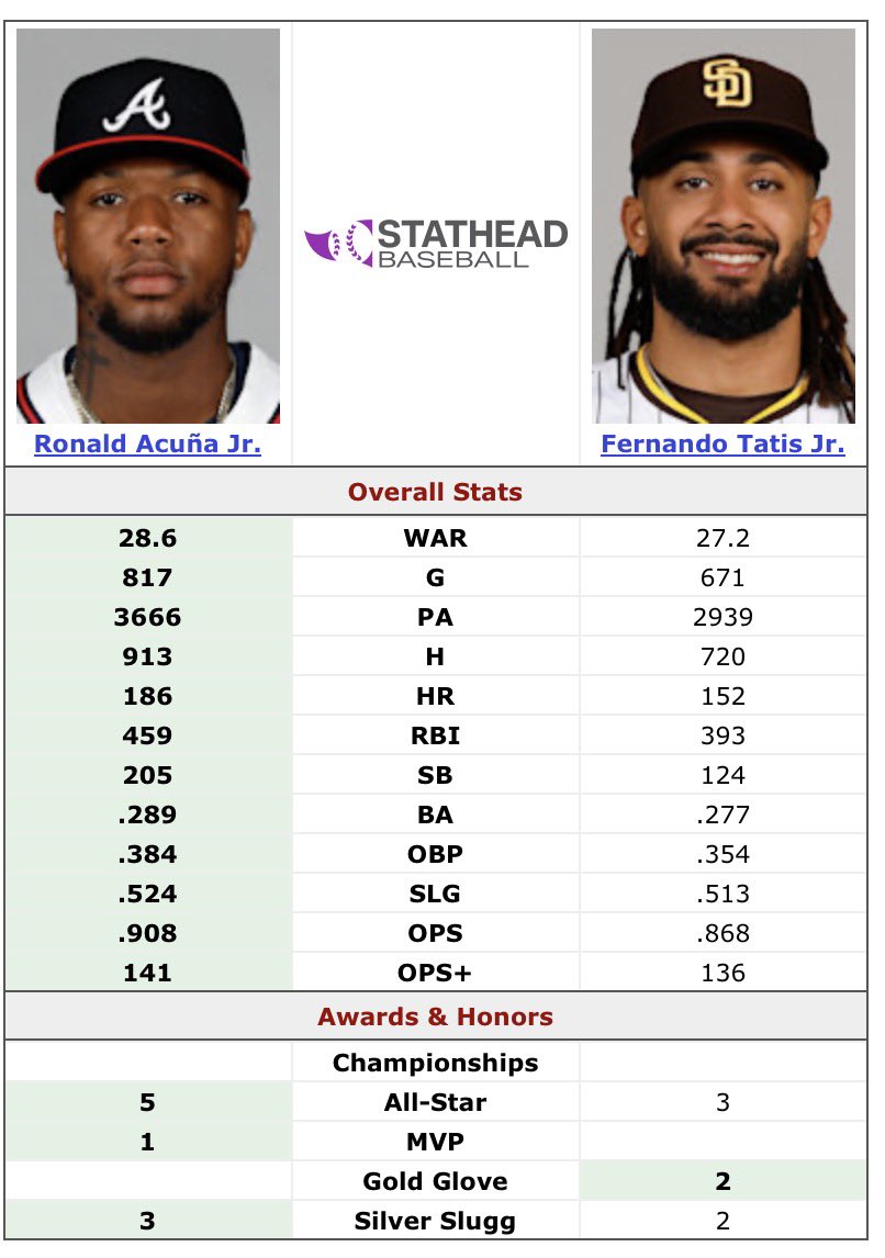 Eliezer González Caraballo tweet media