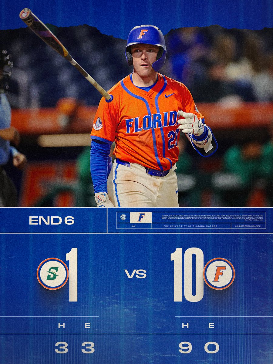 Florida Gators Baseball tweet media