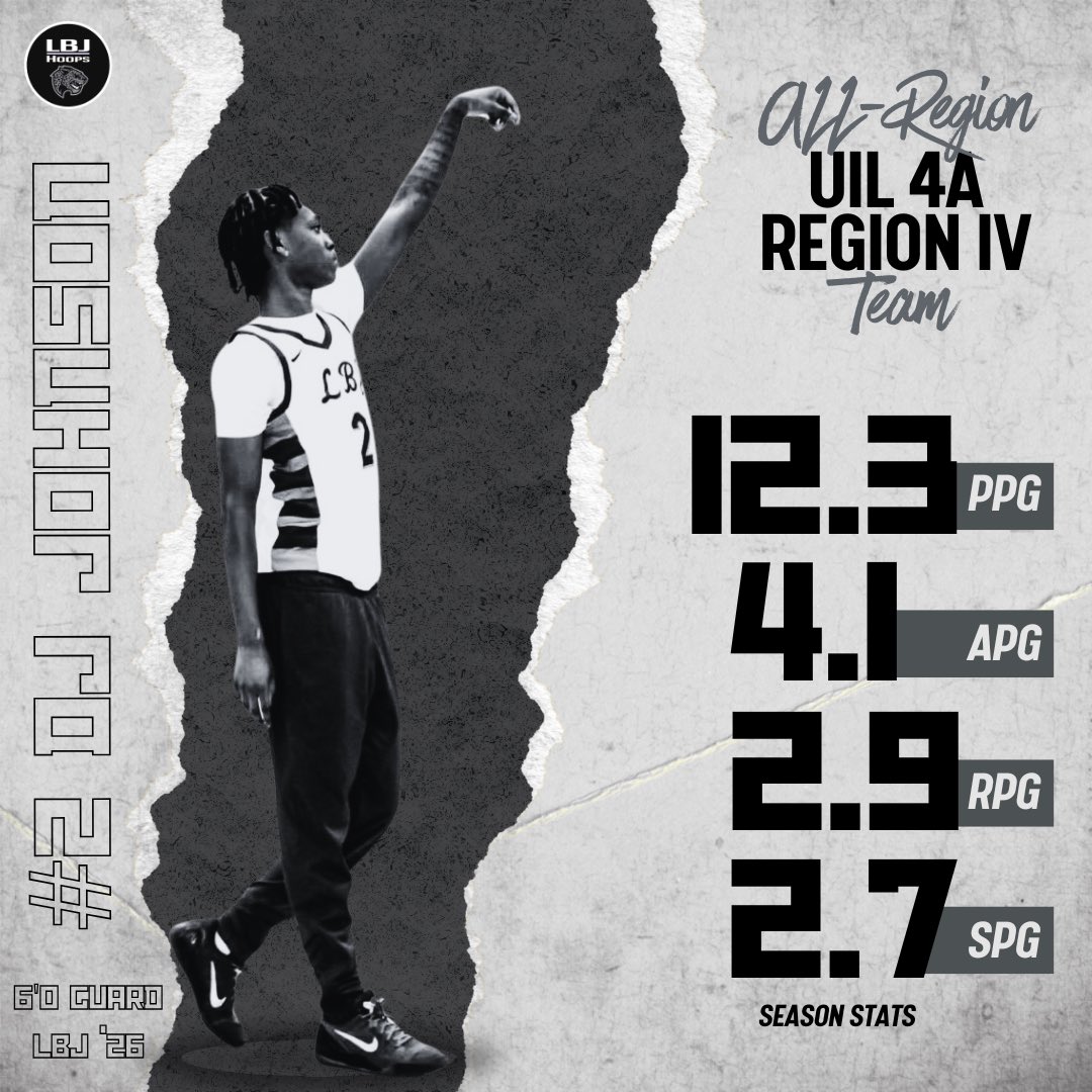 LBJ Jaguars Boys Basketball tweet media