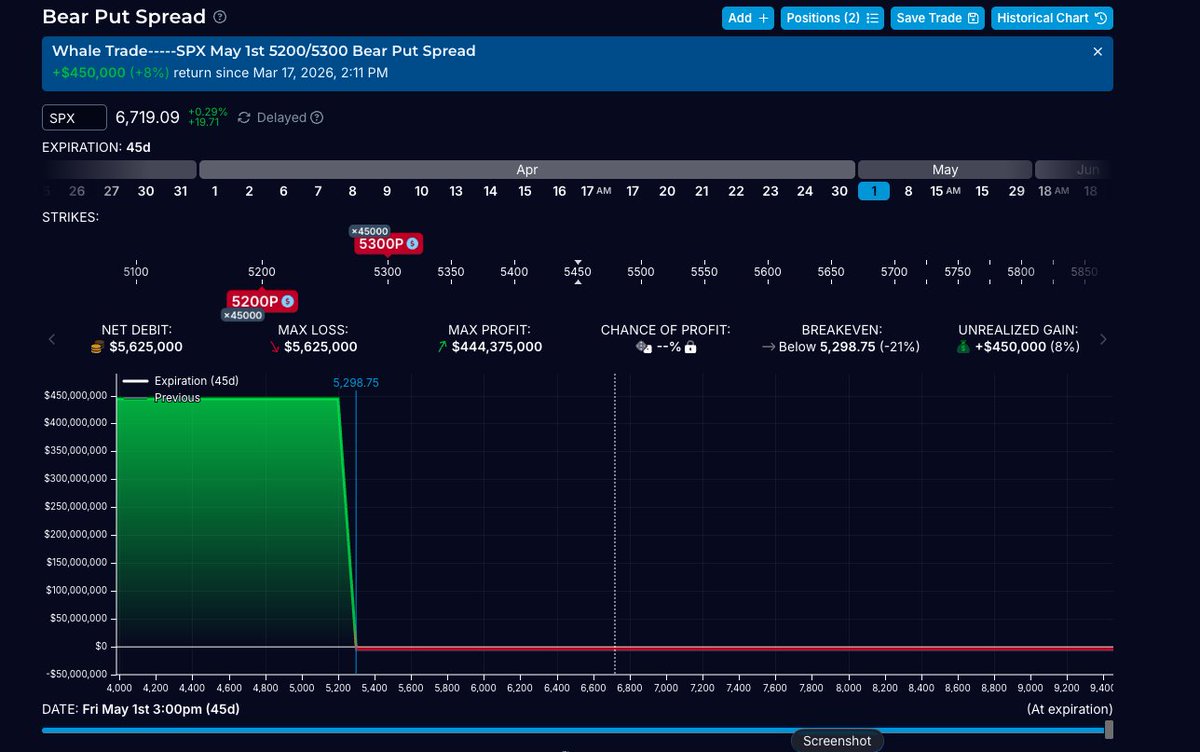 Max Convexity tweet media