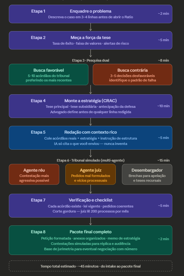 carlos, o estressado tweet media
