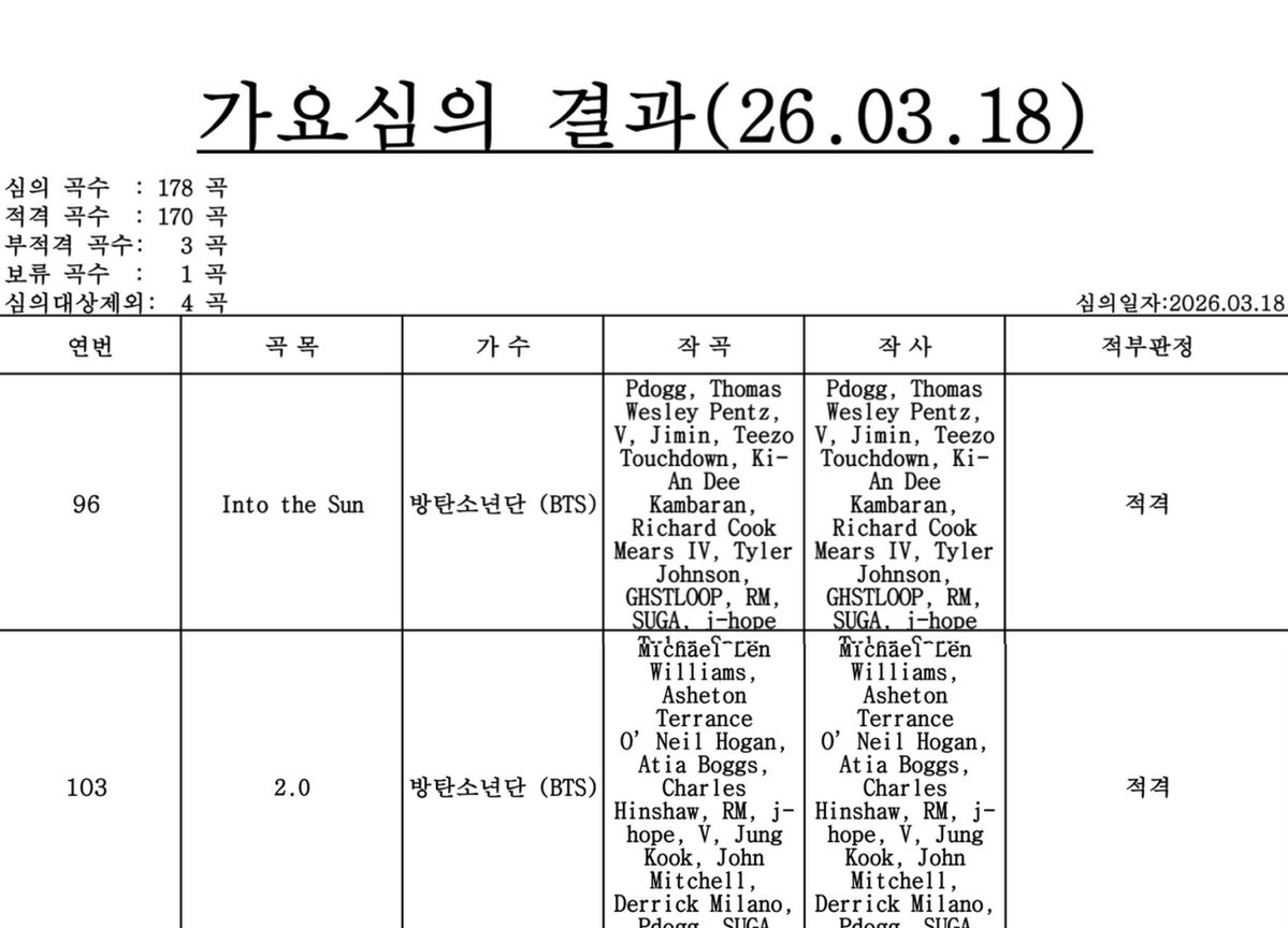 TAE GUIDE tweet media