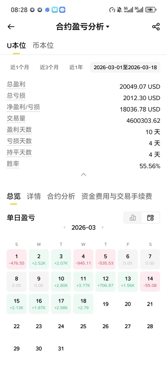 加密嘟嘟 tweet media