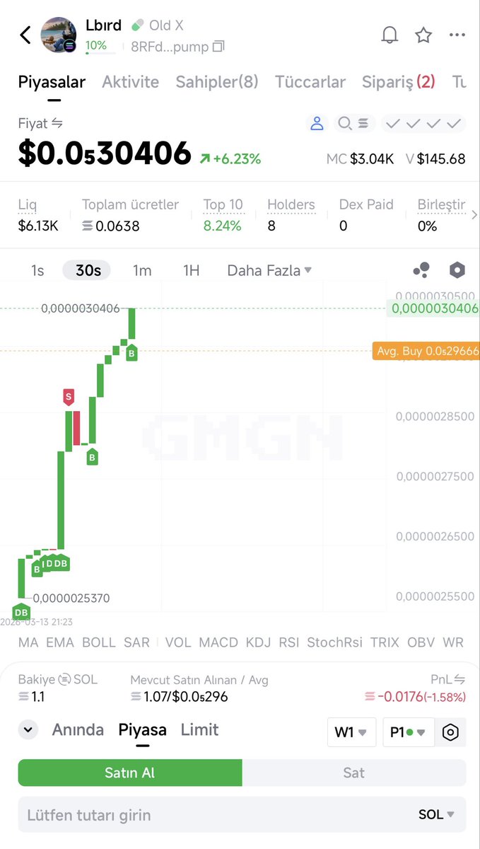 LASTBIRD tweet media