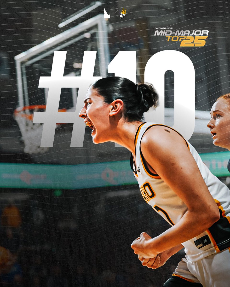 Idaho WBB tweet media