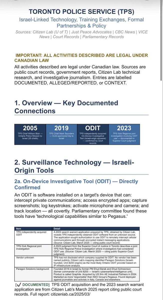 Track CIJA tweet media