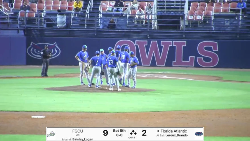 FGCU Baseball ⚾️ tweet media