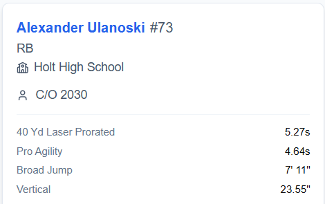 Alex Ulanoski tweet media