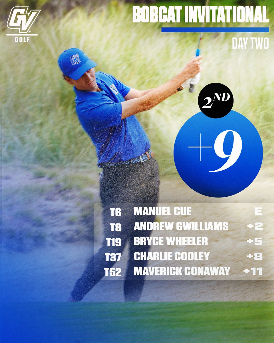 GVSU Men's Golf tweet media