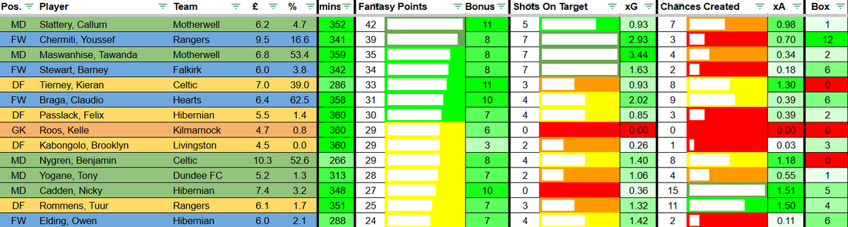 Kevin Wood tweet media